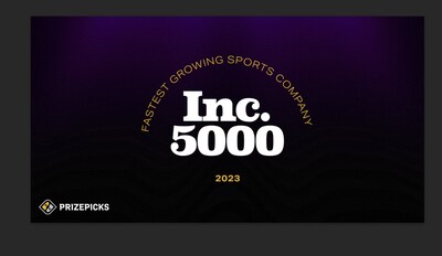 PrizePicks has been named to the Inc. 5000 fastest-growing companies annual list for the second consecutive year. The prestigious ranking takes a data-driven look at the most successful U.S. based private companies. PrizePicks remained the fastest-growing sports company in America according to Inc.
