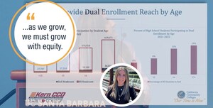 Economic Equity: A Formula for Bringing Dual Enrollment to ALL Students