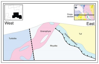 Figure 4 – Interpretated Cross Section of Zgounder East Showing (CNW Group/Aya Gold & Silver Inc)