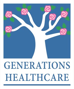 Generations Healthcare's Thomas Jurbala to Join Nightingale Foundation's Board of Directors