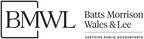 BMWL Forms New Team to Represent Nonprofits in IRS Employee Retention Credit Audits