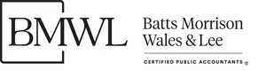 BMWL Forms New Team to Represent Nonprofits in IRS Employee Retention Credit Audits