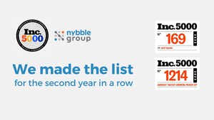 Nybble Group Ranks No. 169 on the 2023 Inc. 5000 List. For the second consecutive year, Nybble Group is one of America's Fastest-Growing Private Software Companies