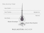 NULASTIN® Reveals The Secret To Stronger, Anchored Hair