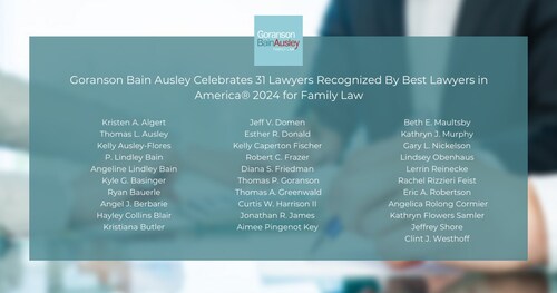 Best Lawyers in America 2024 - GBA