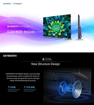 Technology Leader SKYWORTH launched Wave TV to deliver a combined impact of exceptional sound and picture quality