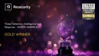Resecurity Becomes a Gold Winner in Threat Detection, Intelligence and Response Category (North America)