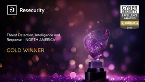 Resecurity Becomes a Gold Winner in Threat Detection, Intelligence and Response Category (North America)