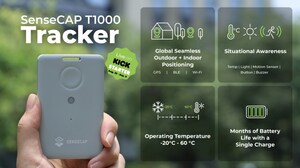 Seeed Studio Launches a Card-Size LoRaWAN GPS Tracker for Asset & Personnel Tracking on Kickstarter
