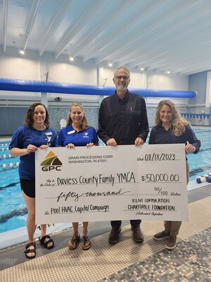 GPC Washington presented the $50,000.00 platinum gift to Daviess County YMCA staff on Friday. Left to right: Jessika Henning, Aquatic Director; Paula Van Tyle-Smith, YMCA CEO; Shannon Dalton, GPC Plant Manager; Lisa Klopfenstein GPC HR Manager.