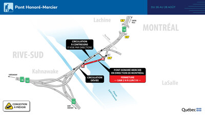 Pont Honor-Mercier - Une voie ouverte par direction du 26 au 28 aot 2023. (Groupe CNW/Ministre des Transports et de la Mobilit durable)