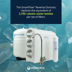 Each set of filters replaces the equivalent of 2,750+ plastic bottles of water.