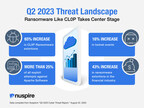 Ransomware Takes Center Stage in Q2 2023