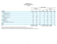 Renalytix plc Form 6-K Current Report Filed 2023-02-08