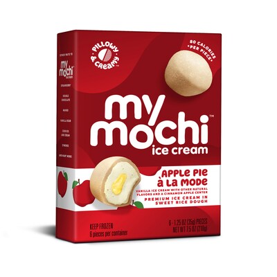 Virtual Mochi Ice Cream Making (Kit Included)