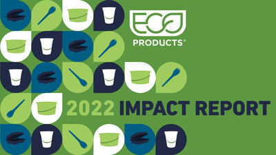 Eco-Products Renews Its Commitment to Impact, Reveals Progress on Goals