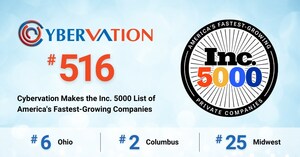 Cybervation Soars to No. 516 on the 2023 Inc. 5000 List and Shines as a Top Performer in Ohio and the Midwest