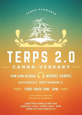 TERPS 2.0 Event: Wellfleet, MA