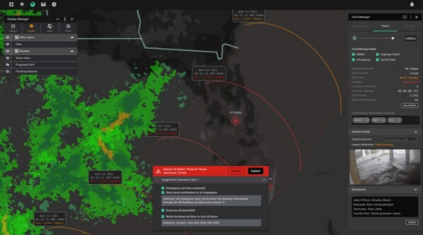 Unable to view the image, Please provide a valid URL.