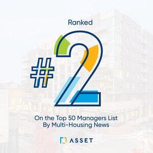 Asset Living Ranked No. 2 on Multi-Housing News' Top 50 Multifamily Property Management Firms of 2023