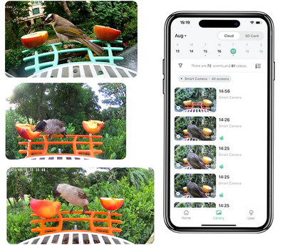 Birdkiss S1 (PRNewsfoto/Birdkiss)