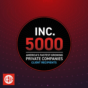 CEO Coaching International Congratulates 40 Clients and Partners for Ranking on the 2023 Inc. 5000 List