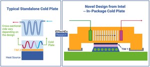 IDTechEx Discusses Why Data Centers Adopt Cold Plates for Liquid Cooling Over Immersion