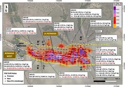 Figura 1 - Envolventes de cobre según ley en La Romana, ubicaciones de los sondeos con resultados seleccionados para los sondeos de los que se ha informado recientemente, y ubicaciones de las secciones transversales A-A' (Figura 2), B-B' (Figura 3), y C-C' (Figura 4).