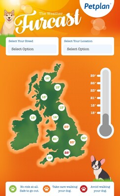 Petplan Weather Furcast (PRNewsfoto/Petplan)