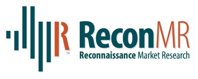 ReconMR Logo