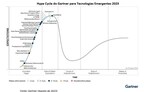 Gartner coloca Inteligência Artificial Generativa no Hype Cycle 2023 para Tecnologias Emergentes