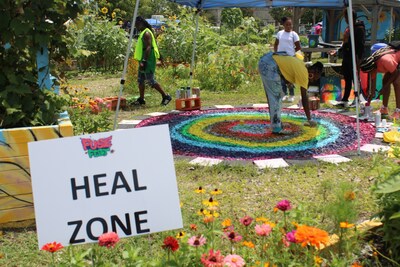 Unable to view the image, Please provide a valid URL.