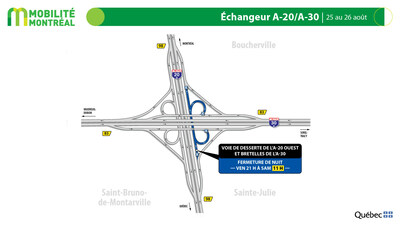 Échangeur A-20 / A-30, 25 et 26 août (Groupe CNW/Ministère des Transports et de la Mobilité durable)