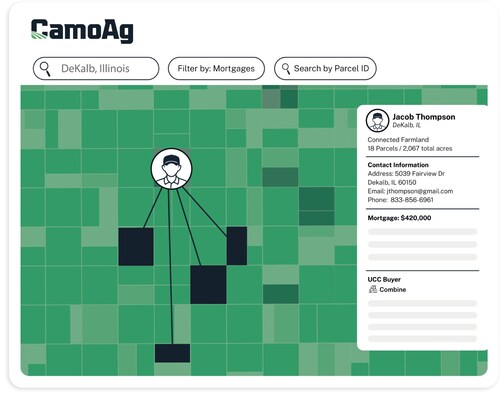 CamoAg Client Intelligence