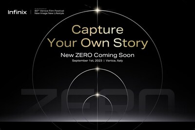 Capture Your Own Story