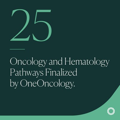 OneOncology’s proprietary pathways are concordant with many nationally recognized evidence-based guidelines and are reviewed and updated regularly by OneOncology’s experts when data is presented at nationally recognized meetings or in peer-reviewed journals