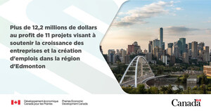 Le ministre Boissonnault annonce des investissements fédéraux destinés à soutenir la croissance des entreprises et la création d'emplois dans la région d'Edmonton