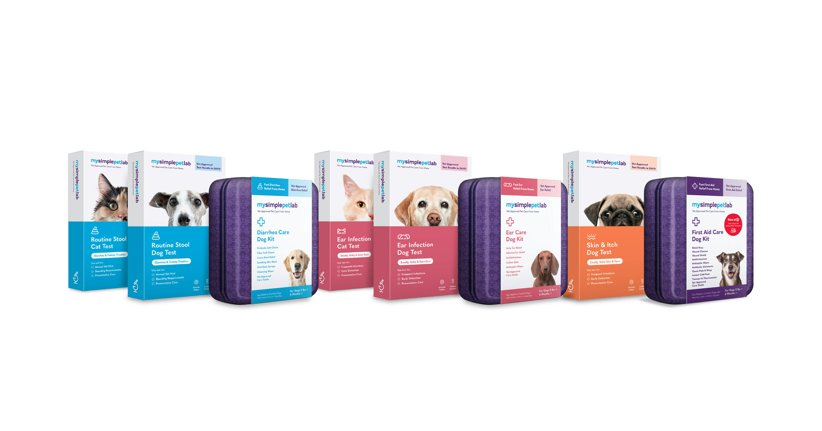 MySimplePetLab’s First Aid Care Dog Kit is Now Available in Target Stores Nationwide and Offering Free Virtual Veterinary Advice with Purchase