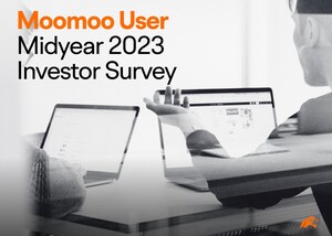 36% of Moomoo users that participated in the survey made money in 2023, outlook generally positive for the rest of the year