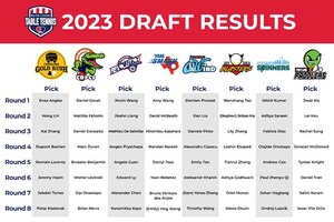 Major League Table Tennis Announces Picks for 2023 Draft