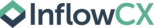 InflowCX