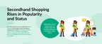 OfferUp's 2023 Recommerce Report Reveals 85% of Shoppers Now Engage In Recommerce as Secondhand Shopping Becomes a Mainstream Trend