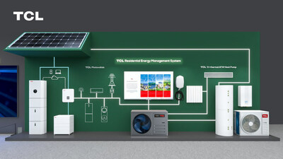 TCL Residential Energy Management System