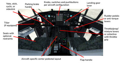 Intellic Technologies Expands Its Reach by Pursuing USAF AFWERX STRATFI Funding