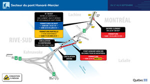 Fermetures majeures sur le pont Honoré-Mercier et dans l'échangeur Saint-Pierre du 1er au 5 septembre 2023