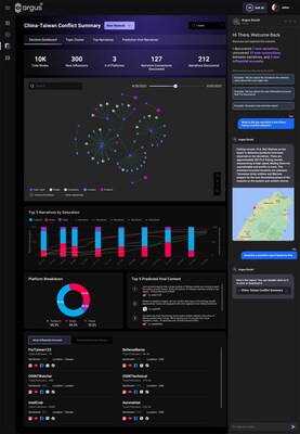 U.S. Special Operations Command (USSOCOM) Awards Accrete Contract for AI Agent Argus to Detect Disinformation Threats from Social Media