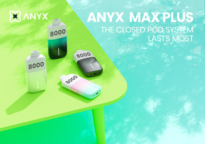 anyx max plus