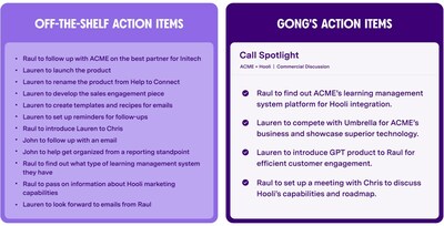 Gong's Next Steps deliver results that are two times more accurate and relevant than those generated by off-the-shelf systems.