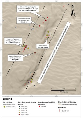 Figure 2: Map of The Newly Discovered Gerfaut East vein system Project Area showing surface grab sample locations and results. Note that grab samples are selective by nature and values reported may not be representative of mineralized zones. (CNW Group/Orford Mining Corporation)