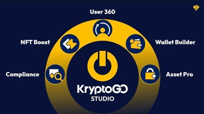 KryptoGO announces the launch of its new AI-powered cloud solution for diverse Web3 enterprise scenarios - KryptoGO Studio (PRNewsfoto/KryptoGO)